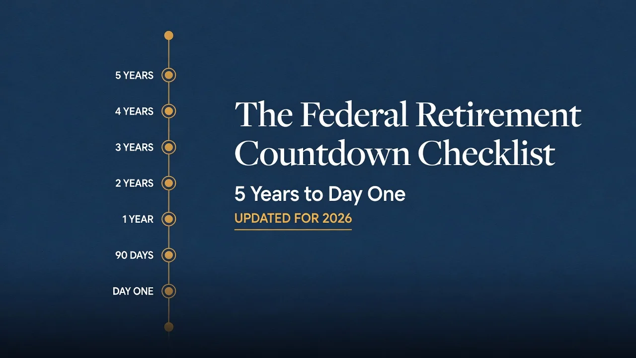 Federal Retirement Countdown — 5 Years to Day One