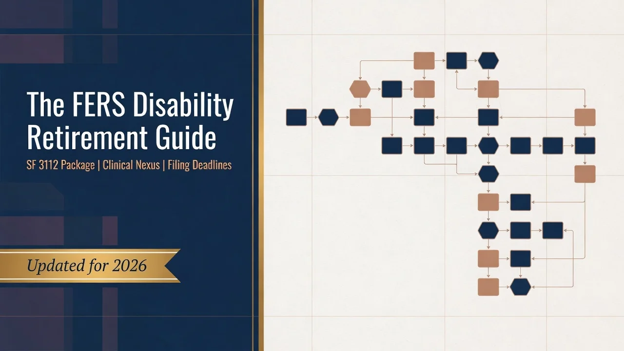 FERS Disability Retirement Guide — File Before the Deadline Closes